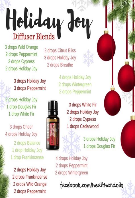 doterra holiday joy diffuser blends.